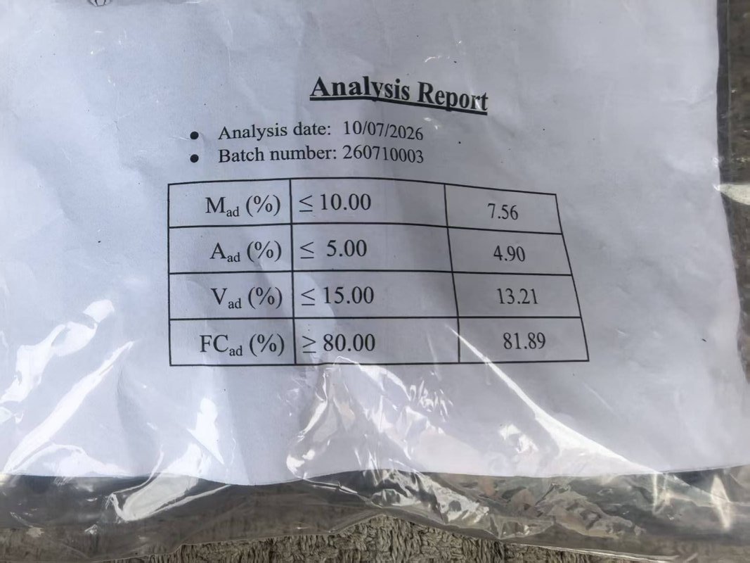 Lab analysis report